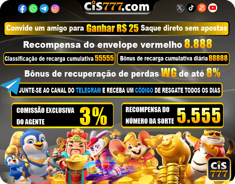 cis777.com Segurança de Links